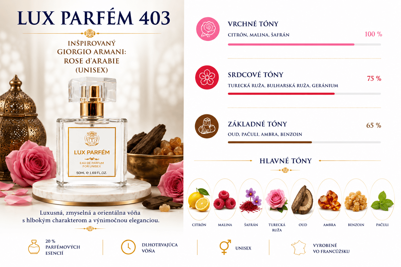 Lux Parfém 403 – Inšpirovaný Giorgio Armani: Rose dArabie (Unisex)